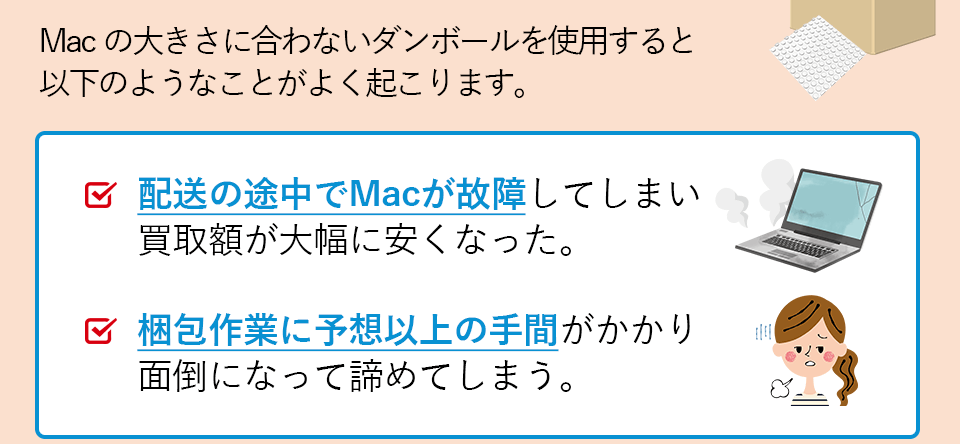 Macの大きさに合わないダンボールを使用すると以下のようなことがよく起こります。
            配送の途中でMacが故障してしまい、買取額が大幅に安くなった。梱包作業に予想以上の手間がかかり、面倒になって諦めてしまう。