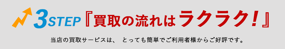 3ステップ『買取の流れはラクラク!』当店の買取サービスの利用は、とってもカンタンでご利用者からご好評です。